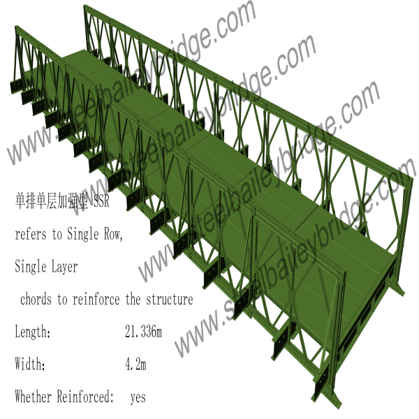 Single Row,Single Layer,Reinforced